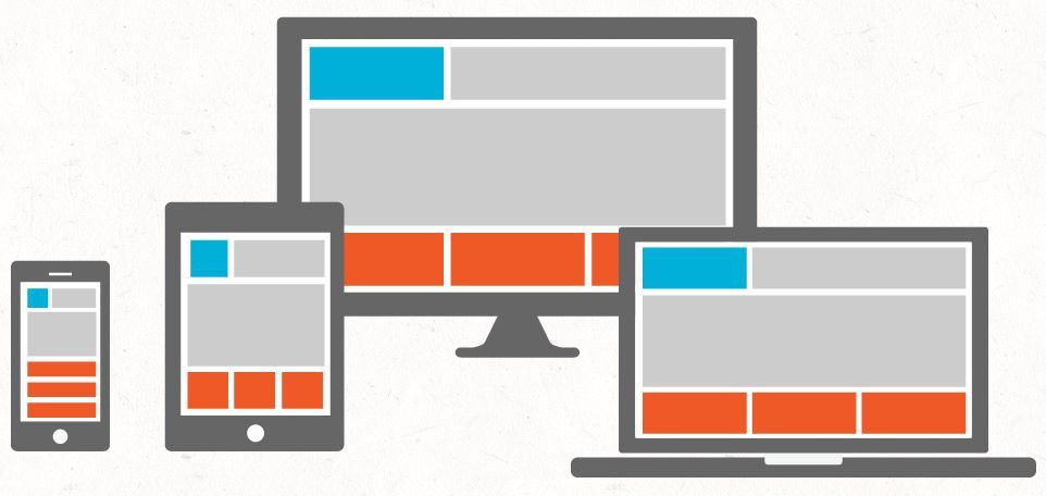 Responsive Web Tasarım Nedir?